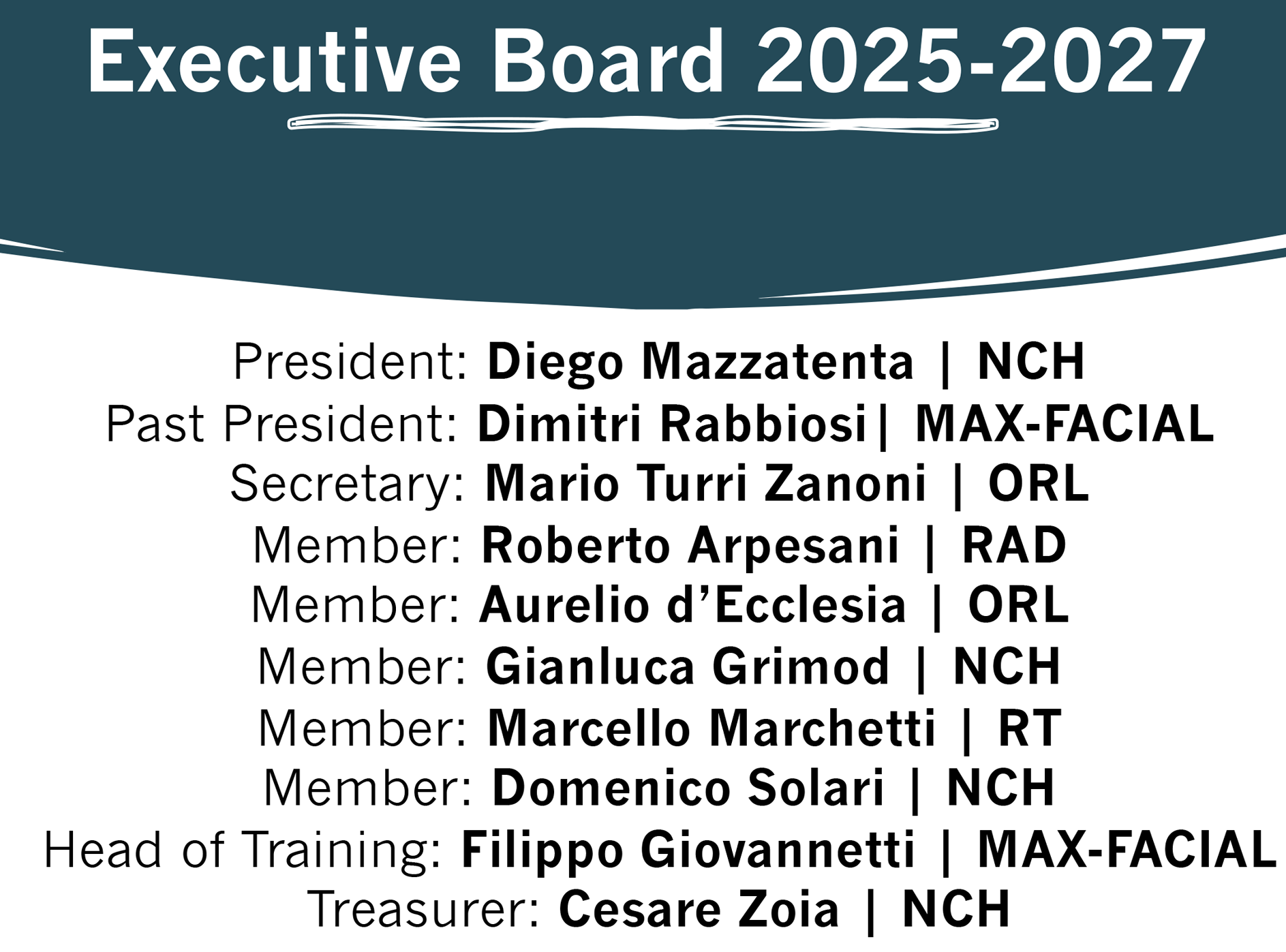 Consiglio Direttivo 2025-2027